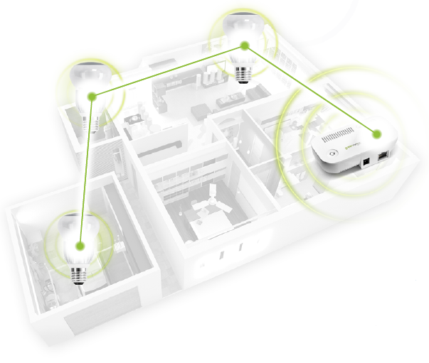 Diagram showing a low power electrical network through a fictional house.